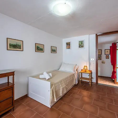 La Casa Di Laura Holiday home La Morra